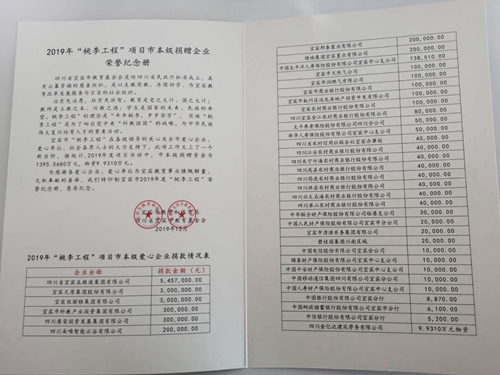 今年会·(中国大陆)认证慈善机构