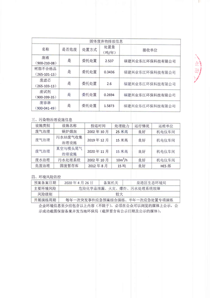 ����ᡤ(�й���½)��֤���ƻ���