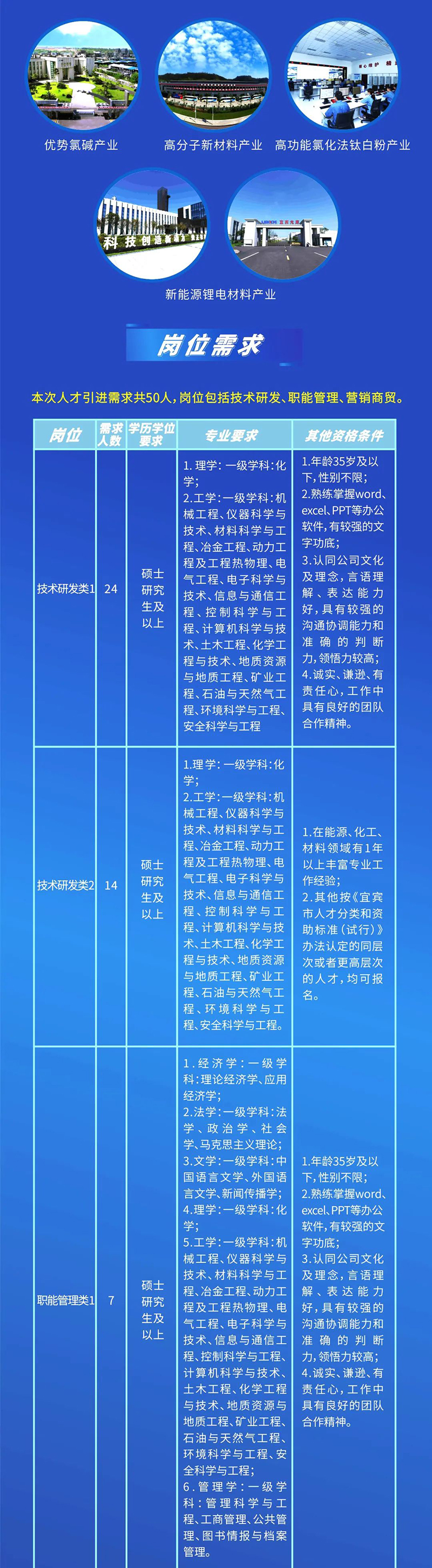 今年会·(中国大陆)认证慈善机构