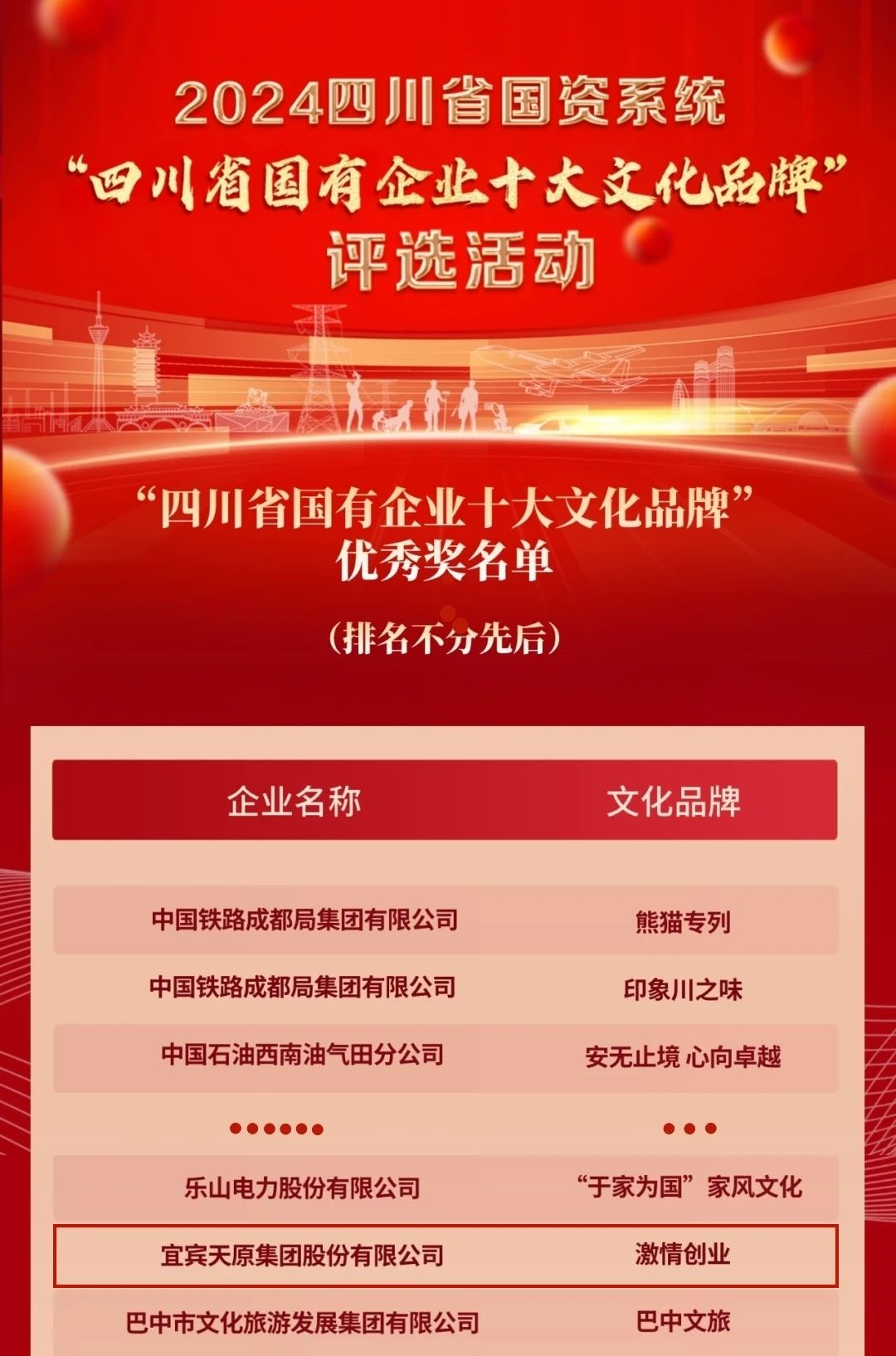 ����ᡤ(�й���½)��֤���ƻ���