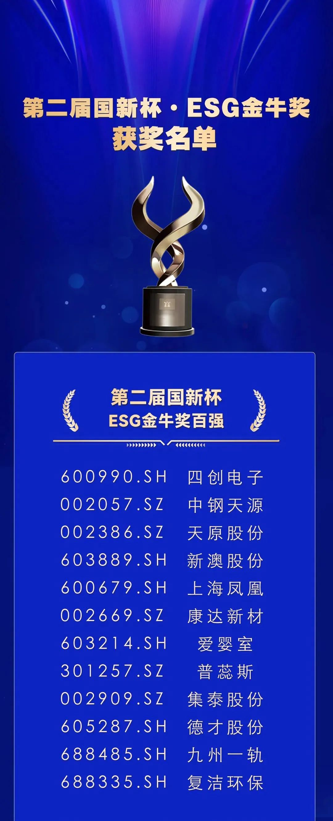 ����ᡤ(�й���½)��֤���ƻ���