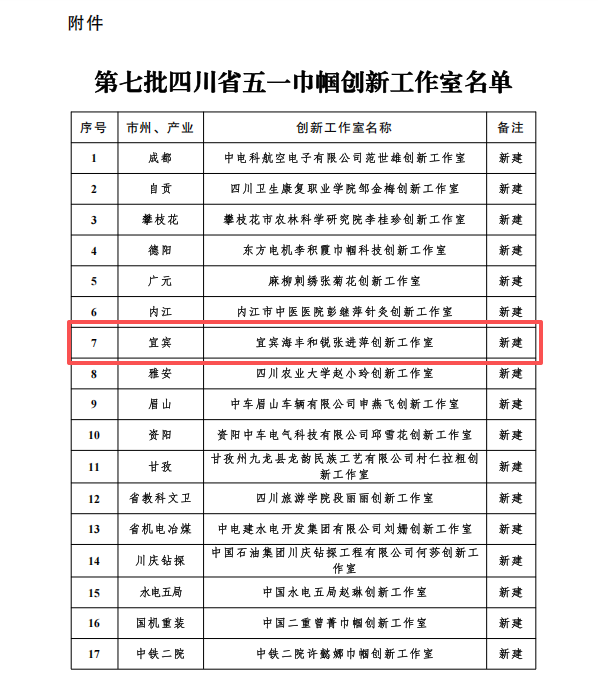 今年会·(中国大陆)认证慈善机构