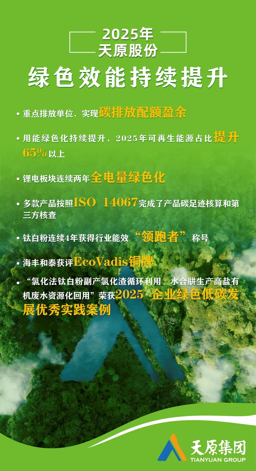 ����ᡤ(�й���½)��֤���ƻ���